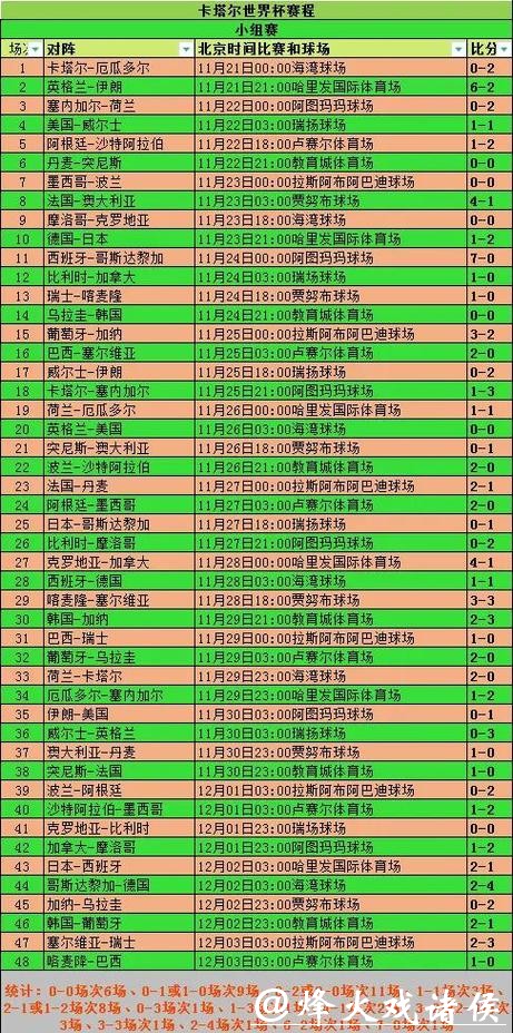全面解读世界杯2026投注表信息