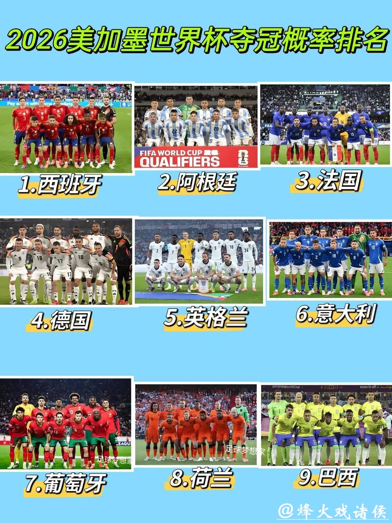 2026世界杯下注平台排行榜最新推荐