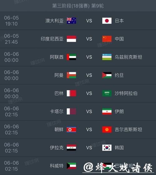 2026年世界杯赛程时间表及详细解析