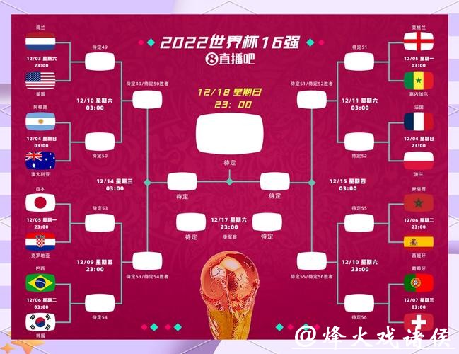 世界杯下注平台功能全面对比分析