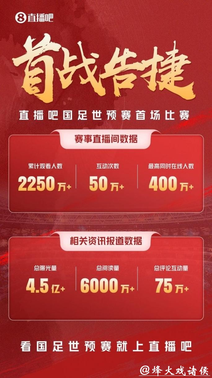免费免费观看世界杯预选赛直播的平台推荐 免费免费观看世界杯预选赛直播的平台推荐