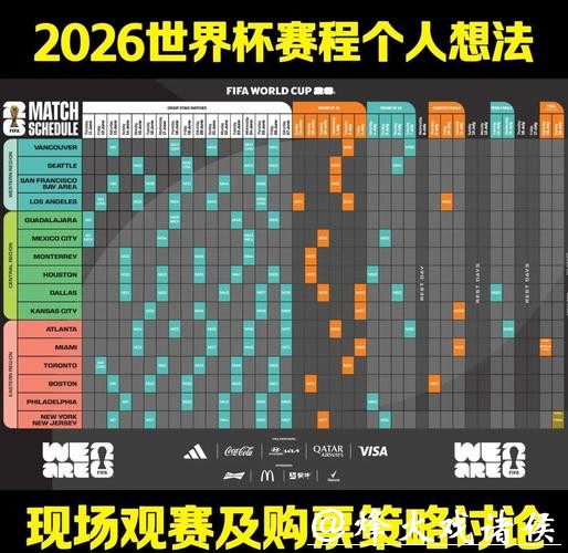 2026世界杯赛程完整安排指南 2026世界杯赛程完整安排指南