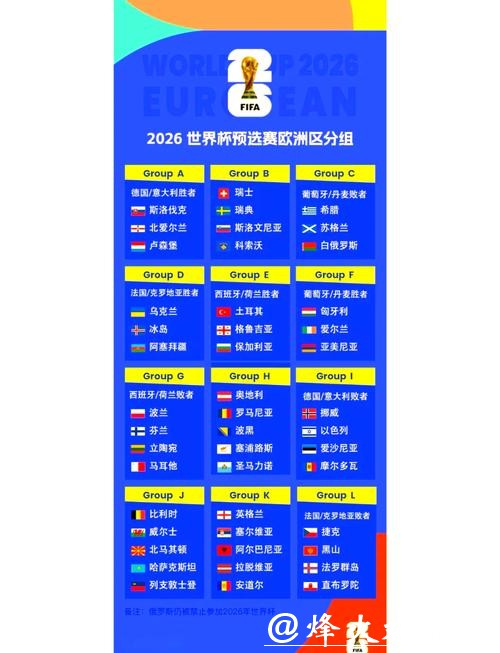 2026世界杯赛事数据分析与研究 2026世界杯赛事数据分析与研究