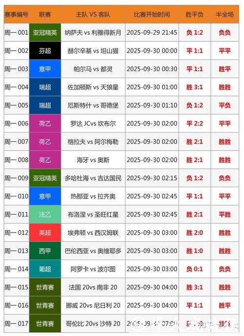解析世界杯投注的可靠性 解析世界杯投注的可靠性